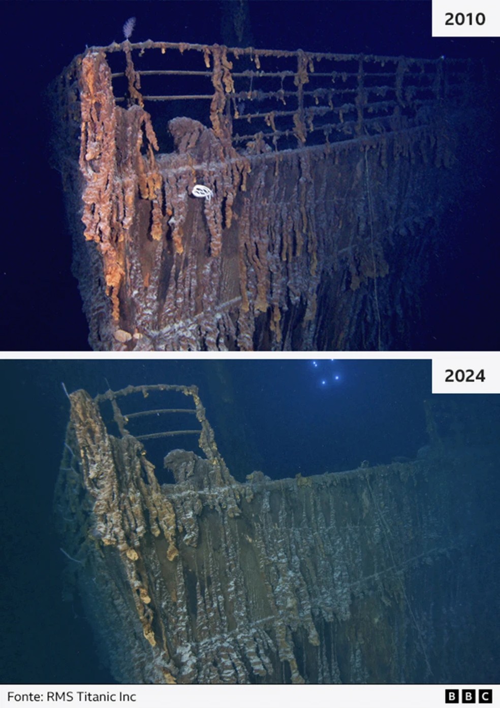 As incríveis imagens que mostram lenta degradação do Titanic — Foto: RMS Titanic Inc/Via BBC