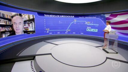 Economista Sergio Vale analisa mudanças nas taxas de juros do Brasil e dos EUA Economista Sergio Vale analisa mudanças nas taxas de juros do Brasil e dos EUA