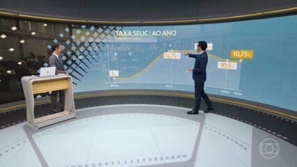 Klava analisa no #JH a alta dos juros no Brasil em decisão unânime do Copom Klava analisa no #JH a alta dos juros no Brasil em decisão unânime do Copom