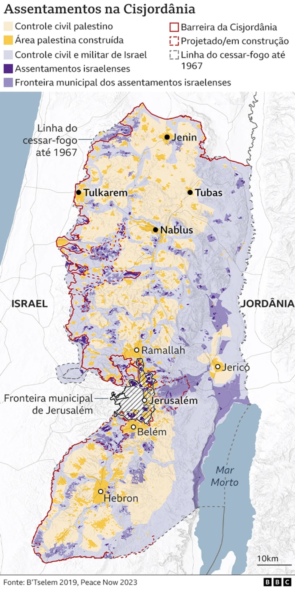 Assentamentos na Cisjordânia — Foto: BBC