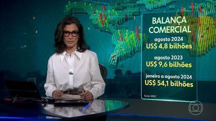 Balança comercial brasileira tem superávit de US$ 4,8 bilhões, em agosto