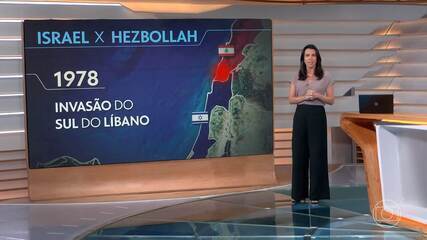 Entenda o histórico de conflitos entre Israel e Hezbollah nas últimas décadas