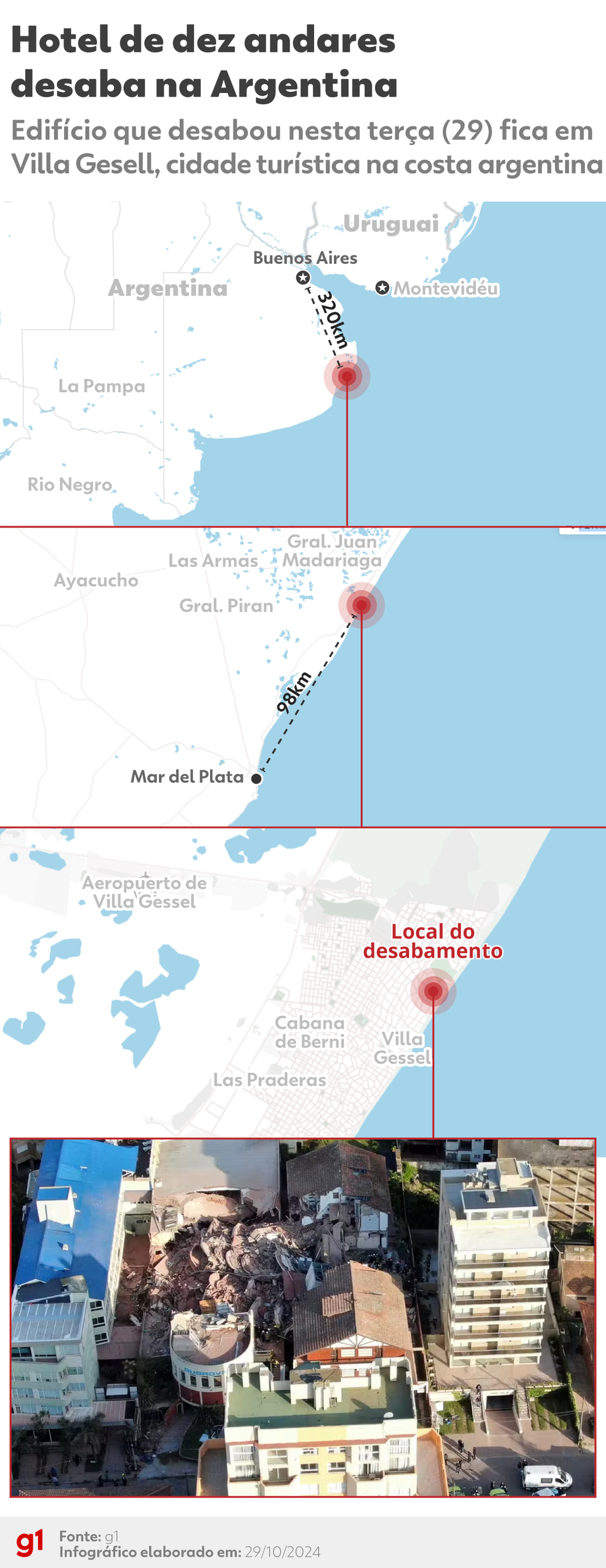 Hotel de dez andares desaba em Villa Gesell, na Argentina, em 29 de outubro de 2024. — Foto: Equipe de arte/g1