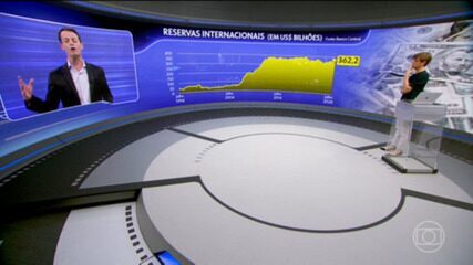 Câmbio é flutuante, BC não vai segurar dólar, diz Galípolo; Bruno Carazza comenta