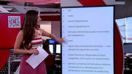 G1 em 1 Minuto: 1º projeto de regulamentação da Reforma Tributária