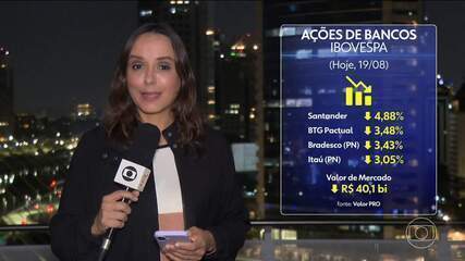 Ações dos bancos derretem após decisão do ministro Flávio Dino que proibiu as instituições de acatar ordens estrangeiras