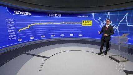 Ibovespa repercute possível corte de juros nos EUA