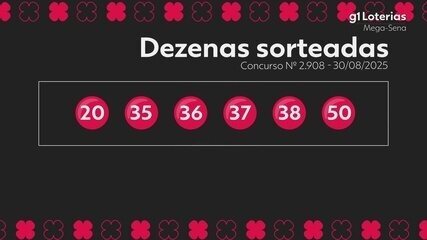 G1 | Loterias - Mega-Sena 2908 G1 | Loterias - Mega-Sena 2908