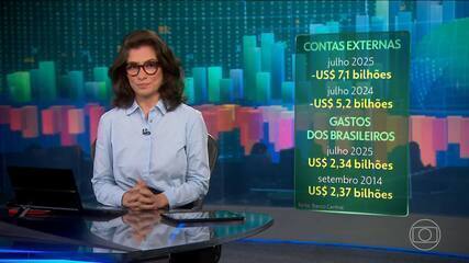 Contas externas brasileiras têm déficit de US$ 7,1 bilhões, em julho Contas externas brasileiras têm déficit de US$ 7,1 bilhões, em julho
