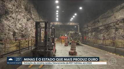 Minas Gerais faturou R$11 bi com produção de ouro, em 2024