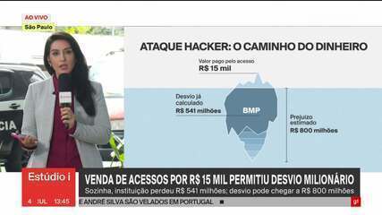 Ataque hacker: Por R$ 15 mil, homem abriu caminho para desvio de R$ 541 milhões Ataque hacker: Por R$ 15 mil, homem abriu caminho para desvio de R$ 541 milhões
