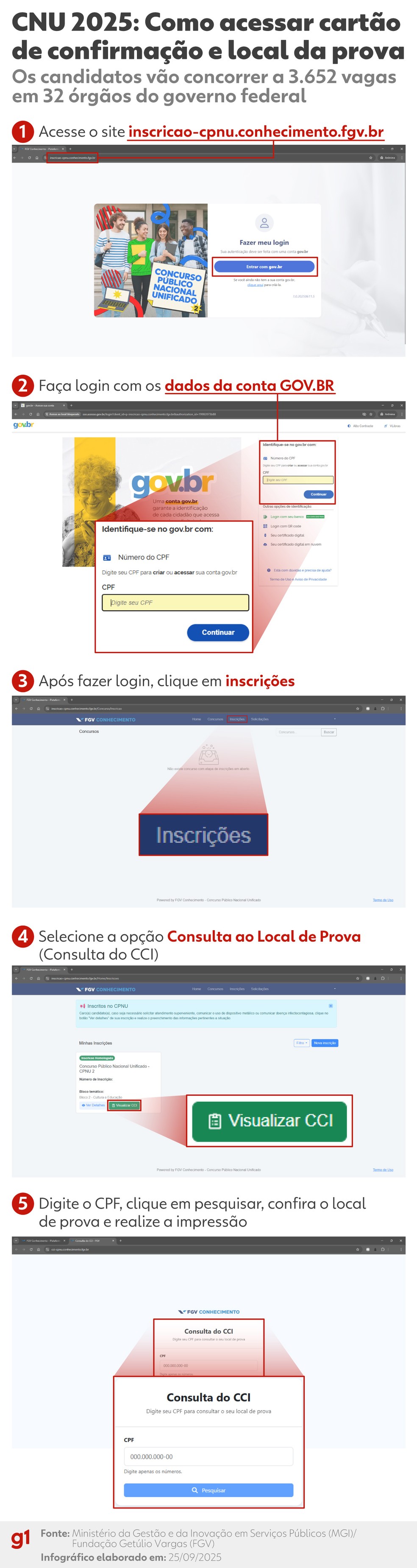 CNU 2025: veja como acessar cartão de confirmação e local da prova — Foto: Arte g1