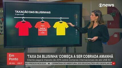 Correios destacam influência da 'taxa das blusinhas' na queda das receitas