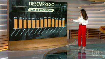 Desemprego cai para 5,6% no trimestre encerrado em julho