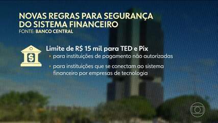 Banco Central endurece regras para dificultar uso do sistema financeiro pelo crime organizado e cria um teto para o PIX