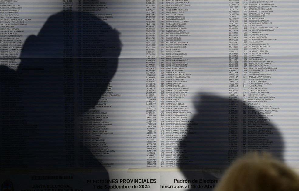 Eleitores verificam o registro eleitoral durante as eleições legislativas provinciais, em La Plata, província de Buenos Aires, em 7 de setembro de 2025. — Foto: Stringer/AFP