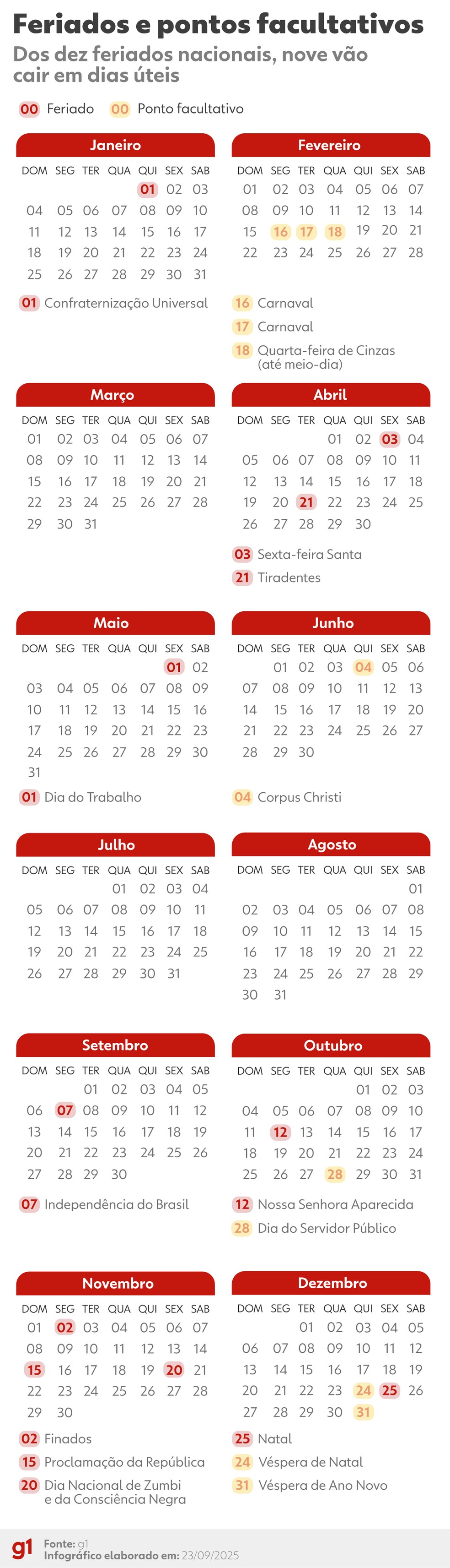 Calendário 2026 — Foto: g1