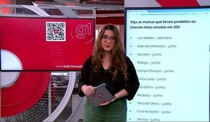 G1 em 1 Minuto: Produtos proibidos pela Anvisa