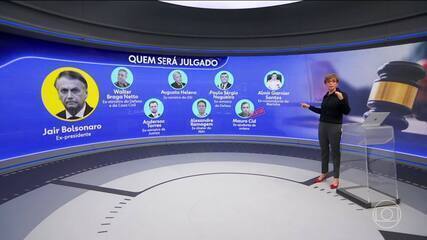 A primeira turma do STF vai começar a julgar o ex-presidente Jair Bolsonaro e mais sete réus por tentativa de golpe de Estado A primeira turma do STF vai começar a julgar o ex-presidente Jair Bolsonaro e mais sete réus por tentativa de golpe de Estado
