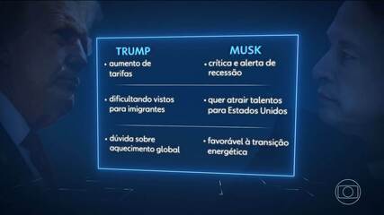 A briga entre Trump e Musk expõe interesses pessoais de cada lado A briga entre Trump e Musk expõe interesses pessoais de cada lado