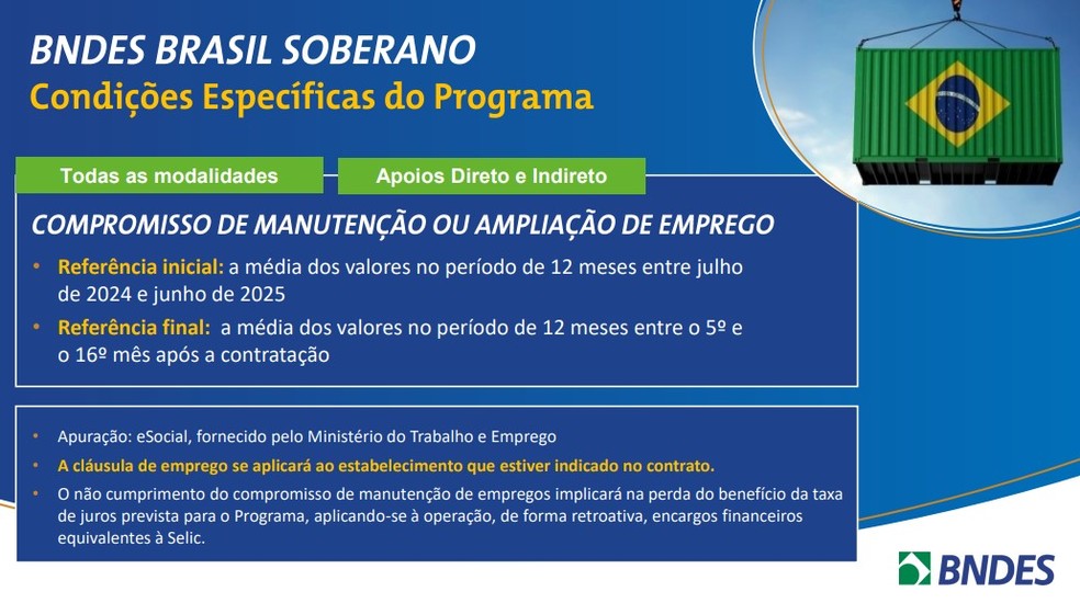 Empresas que buscarem empréstimos deverão manter empregos — Foto: BNDES