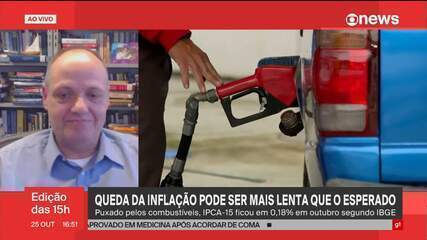 Análise: queda da inflação pode ser mais lenta que o esperado