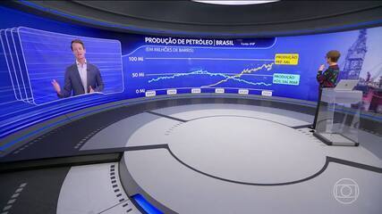 Bruno Carazza fala sobre exploração da Bacia da Foz do Amazonas