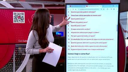 G1 em 1 Minuto: Entenda o que mudou no saque-aniversário do FGTS