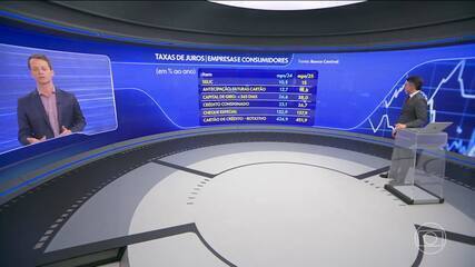 Apesar da inflação longe da meta, a selic já tem produzido um crédito mais apertado gerando menos vagads formais.