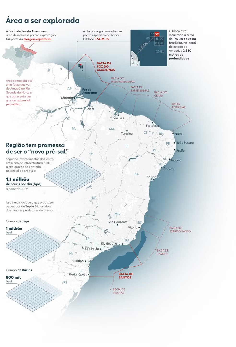 Área da Foz do Amazonas — Foto: Arte/g1