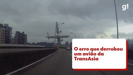 O erro que derrubou um avião da TransAsia