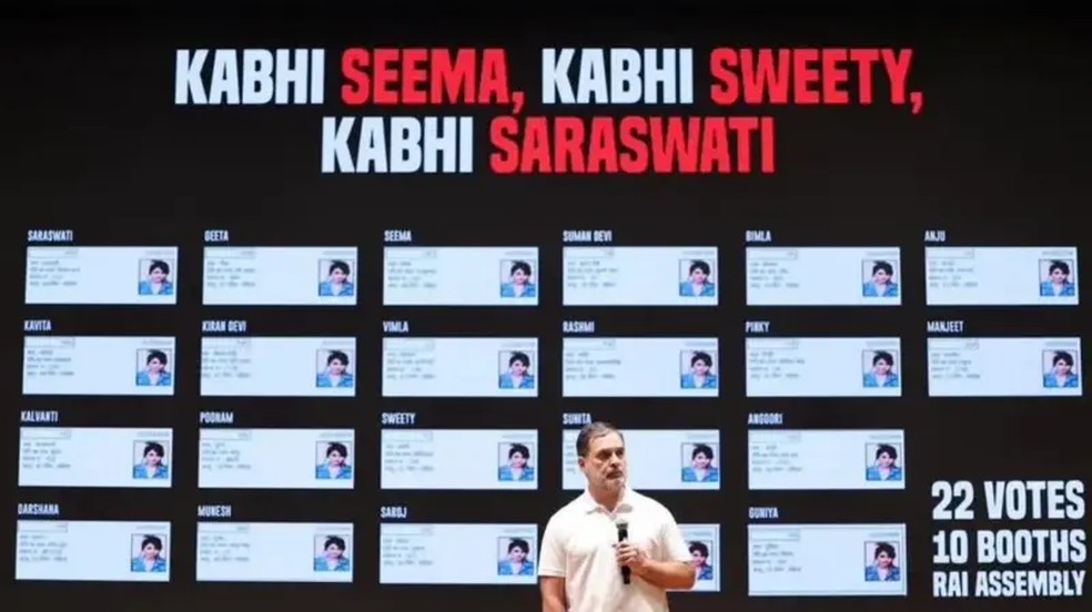 Político de oposição mostrou registros de 22 eleitores indianos que supostamente continham a mesma foto, da cabeleireira brasileira Larissa Nery. — Foto: Partido do Congresso da Índia via BBC