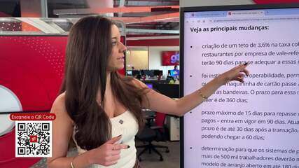 G1 em 1 minuto: novas regras do governo para vale-refeição e vale-alimentação