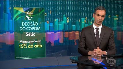 Copom mantém selic em 15% ao ano