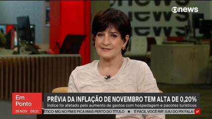 IPCA-15: prévia da inflação sobe 0,20% em novembro