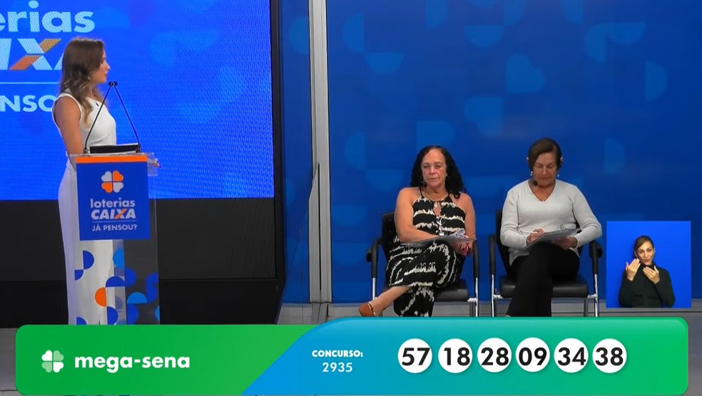 mega-sena — Foto: Reprodução/YouTube