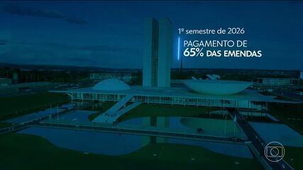 Congresso aprova LDO e determina pagamento de 65% das emendas parlamentares no 1° semestre