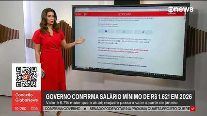 Governo confirma salário mínimo de R$1621 em 2026