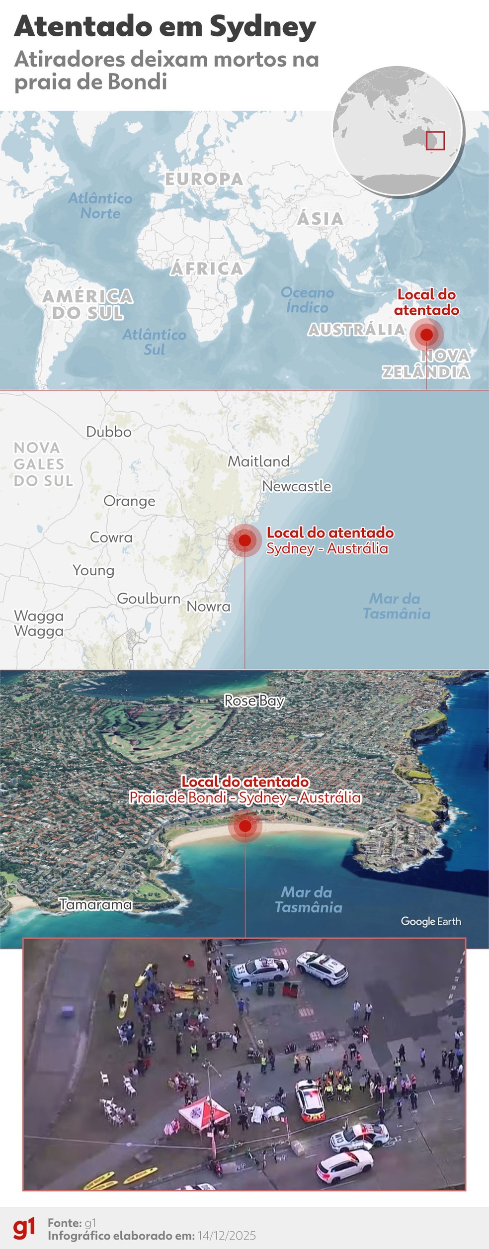 Local do ataque a tiros em Sydney, na Austrália. — Foto: Arte/g1