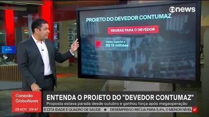 Entenda o projeto do "devedor contumaz"