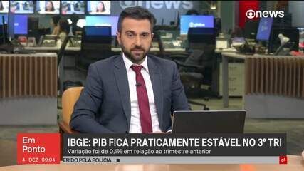 PIB fica praticamente estável no 3º trimestre