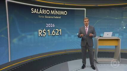 Salário mínimo 2026