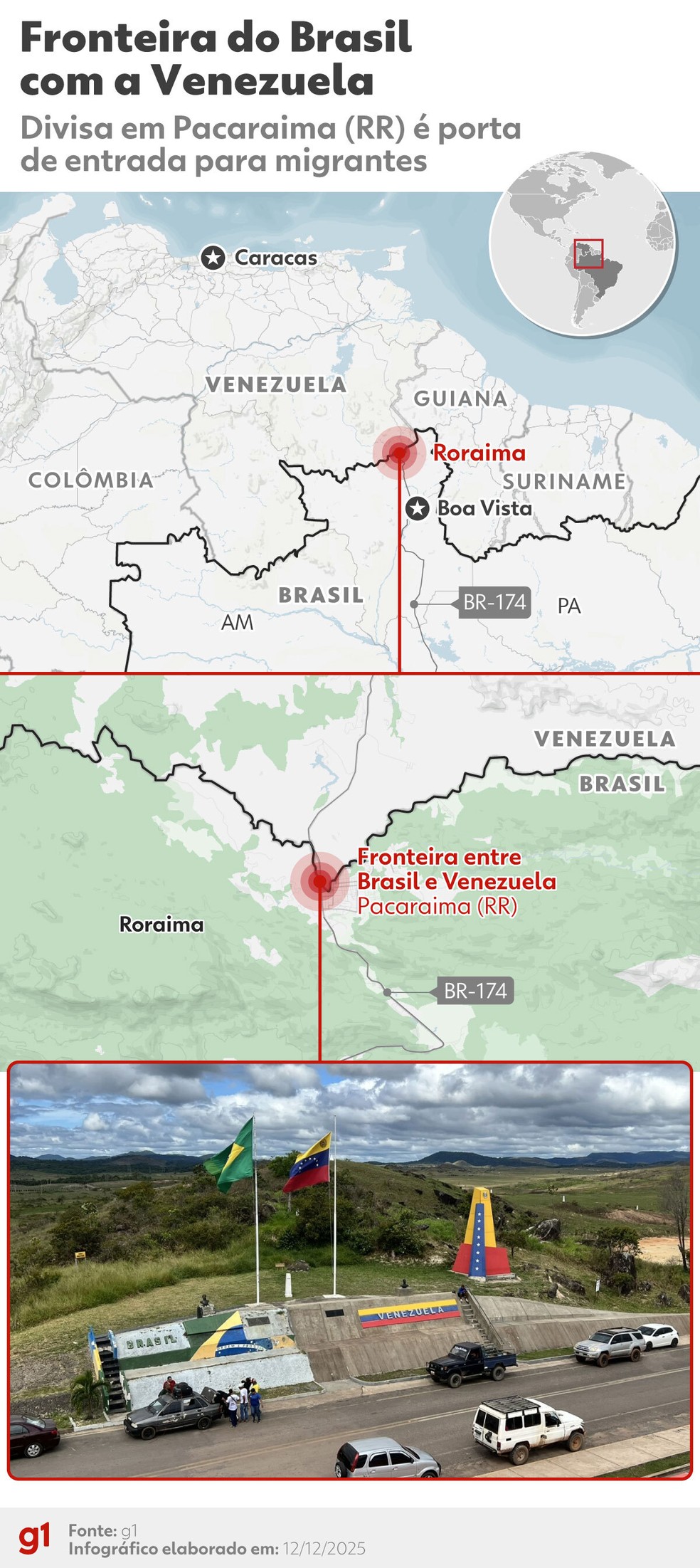 Infográfico - Fronteira do Brasil com a Venezuela — Foto: Arte/g1