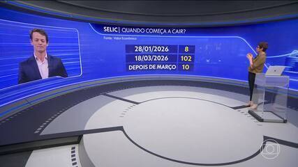 Bruno Carazza fala sobre as projeções do mercado para a queda da Selic