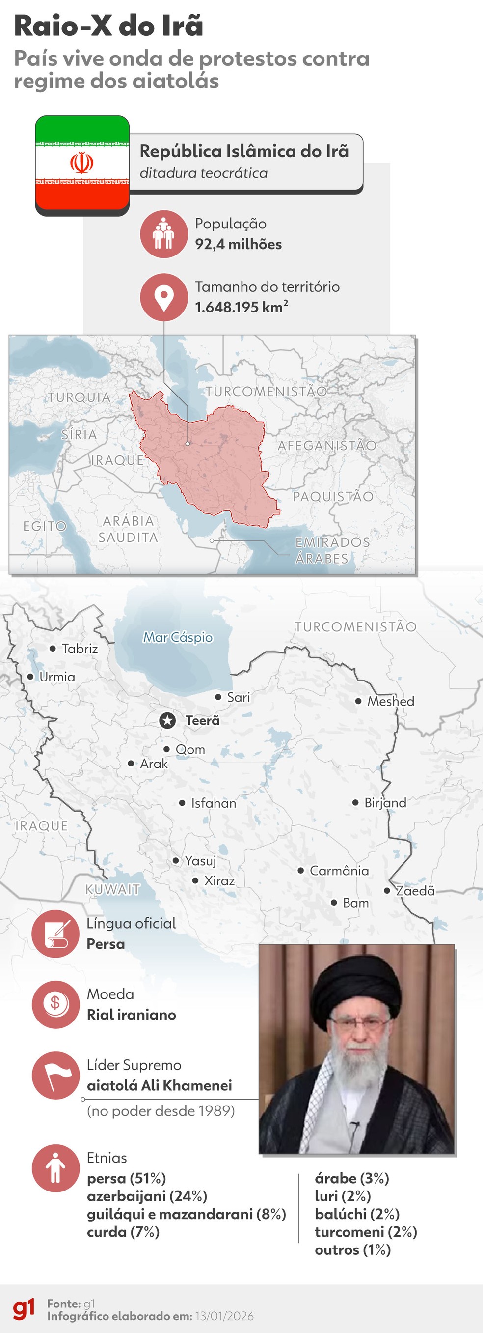 Onda de protestos no Irã — Foto: Bruna Azevedo/Editoria de Arte g1