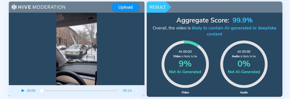 Resultado de análise do Hive Moderation — Foto: g1