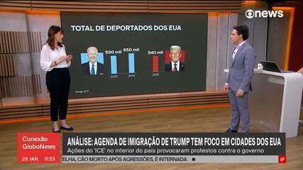 Trump recua e recalcula rota após morte de americano pelo 'ICE'