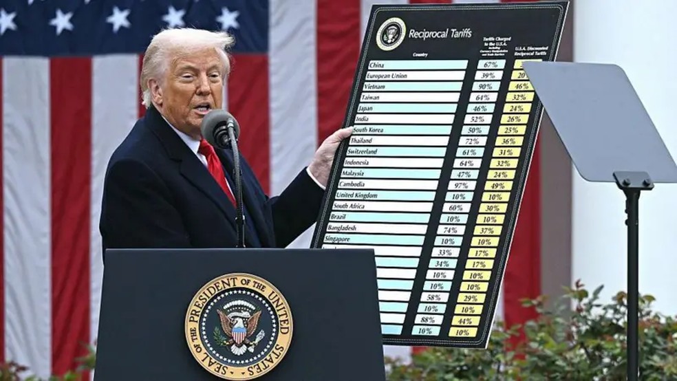 A lista de países divulgada por Donald Trump em 2 de abril de 2025 não incluía o México e o Canadá — Foto: AFP via BBC