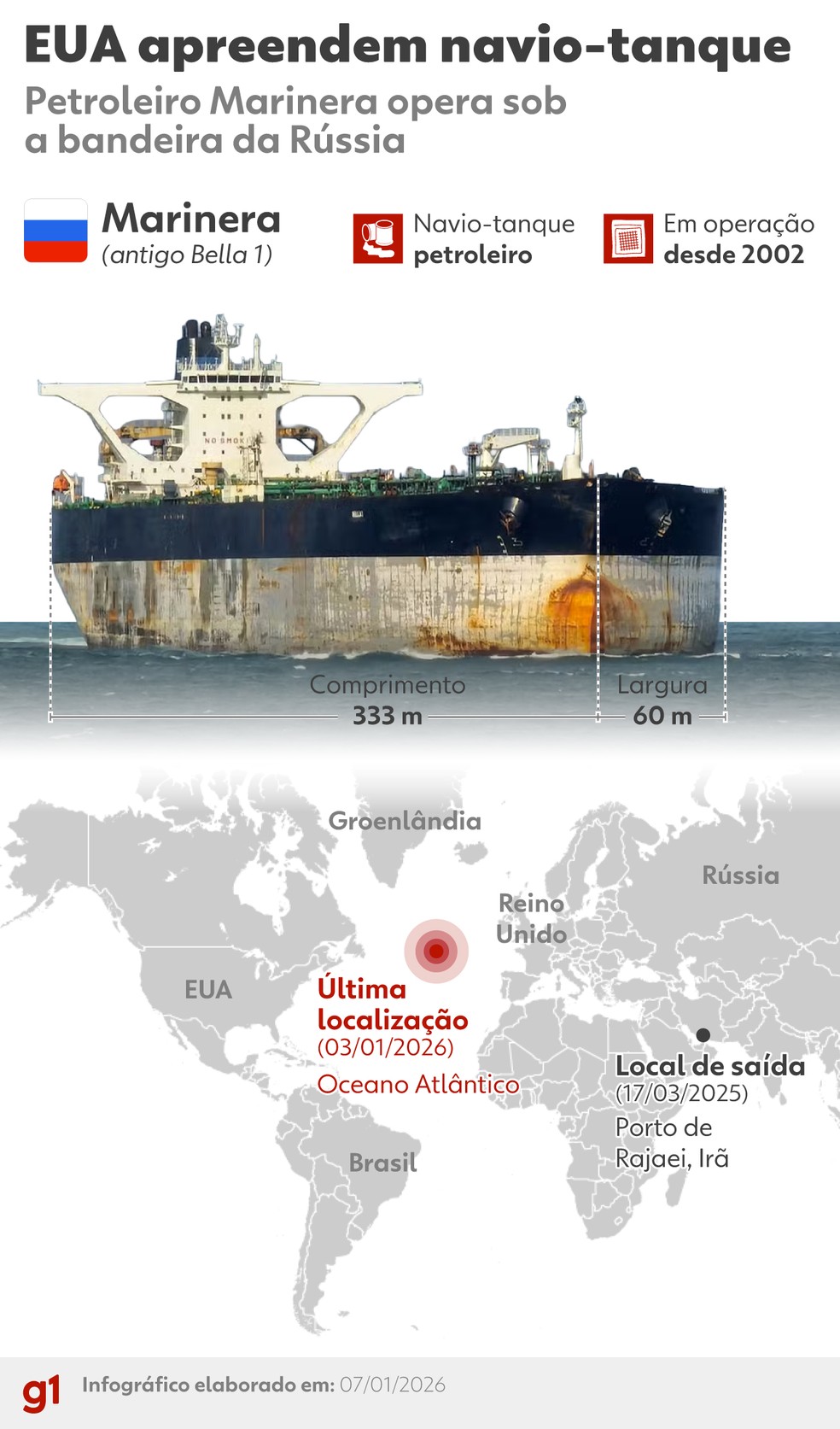 Detalhes do petroleiro Marinera, apreendido pelos EUA. — Foto: arte/ g1
