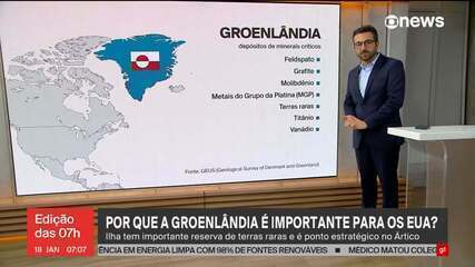 Por que a Groenlândia é tão importante para os EUA?